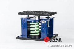 減震器的主要?dú)w類有什么？